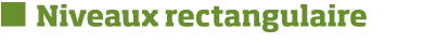   Niveaux rectangulaire