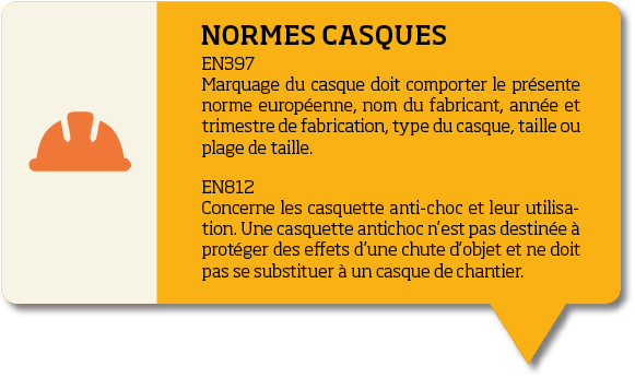Normes Casques,EN397 Marquage du casque doit comporter le pr sente norme europ enne, nom du fabricant, ann e et trime   