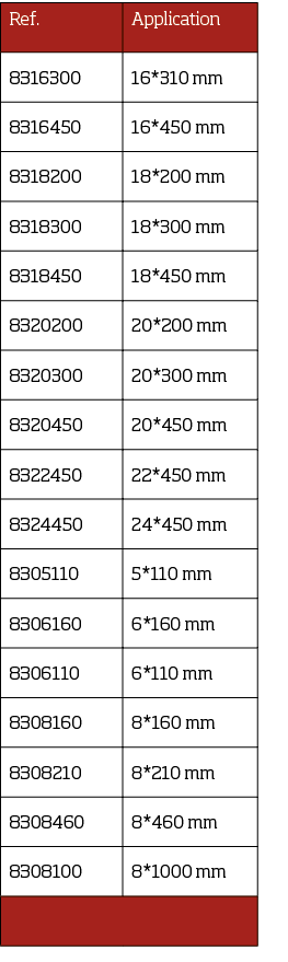 Ref ,Application,8316300,16*310 mm,8316450,16*450 mm,8318200,18*200 mm,8318300,18*300 mm,8318450,18*450 mm,8320200,20   