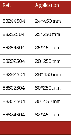 Ref ,Application,83244504,24*450 mm,83252504,25*250 mm,83254504,25*450 mm,83282504,28*250 mm,83284504,28*450 mm,83302   