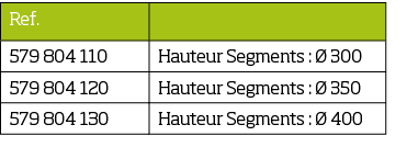Ref ,,579 804 110,Hauteur Segments :   300,579 804 120,Hauteur Segments :   350,579 804 130,Hauteur Segments :   400