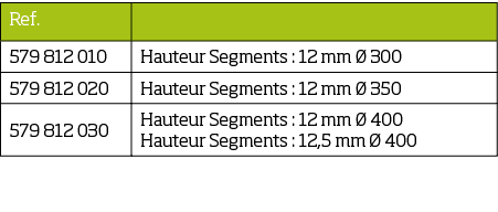 Ref ,,579 812 010,Hauteur Segments : 12 mm   300,579 812 020,Hauteur Segments : 12 mm   350,579 812 030,Hauteur Segme   