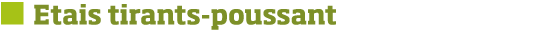   Etais tirants-poussant